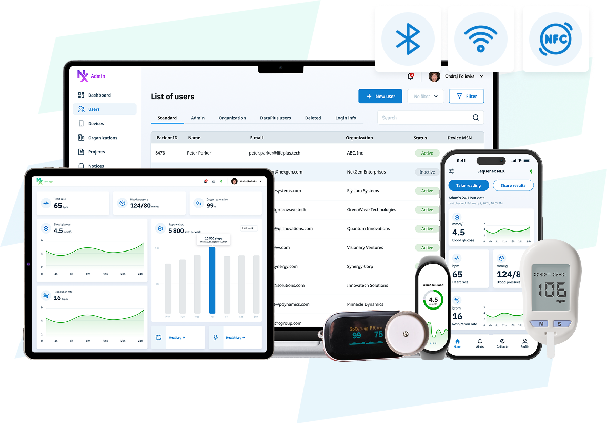 Sequenex SaMD NEX Platform Solution complete with clinician dashboard, mobile companion apps, Admin Portal, medical health sensors such as CGM, BP, Pulse Ox and BLE and NFC
