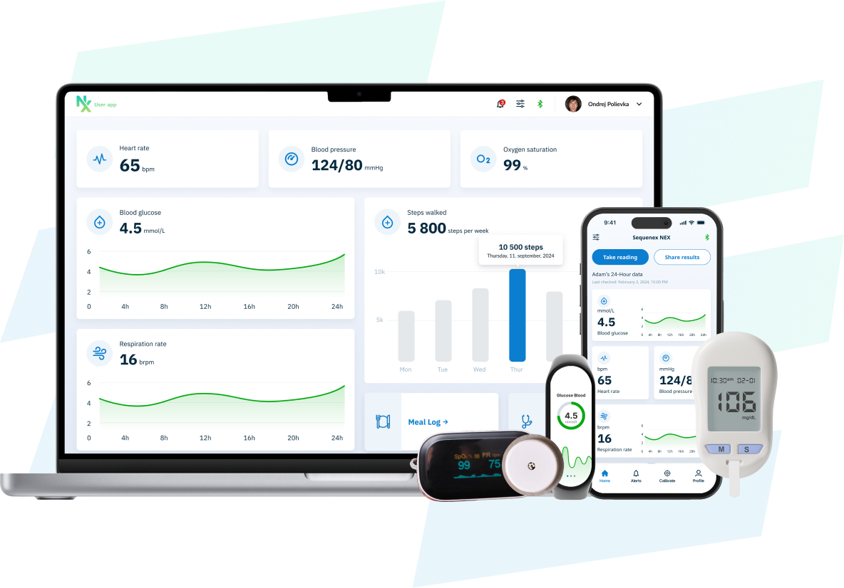 Sequenex SaMD NEX Platform Solution complete with clinician dashboard, mobile companion apps, Admin Portal, medical health sensors such as CGM, BP, Pulse Ox and BLE and NFC