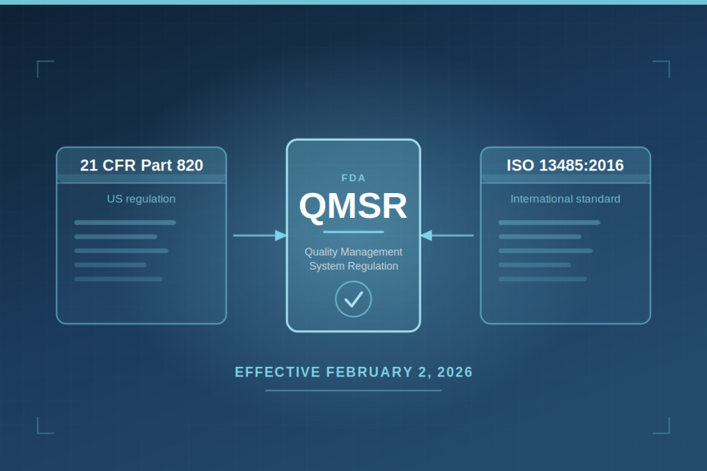21 cfr part 820